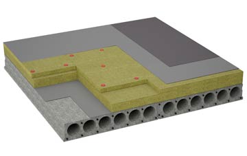 considerations of Bryn Du flat roofing insulation